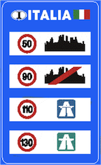 cartellone con segnali di limite di velocità