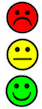faccine con rosso=triste, verde=allegro e giallo=serio